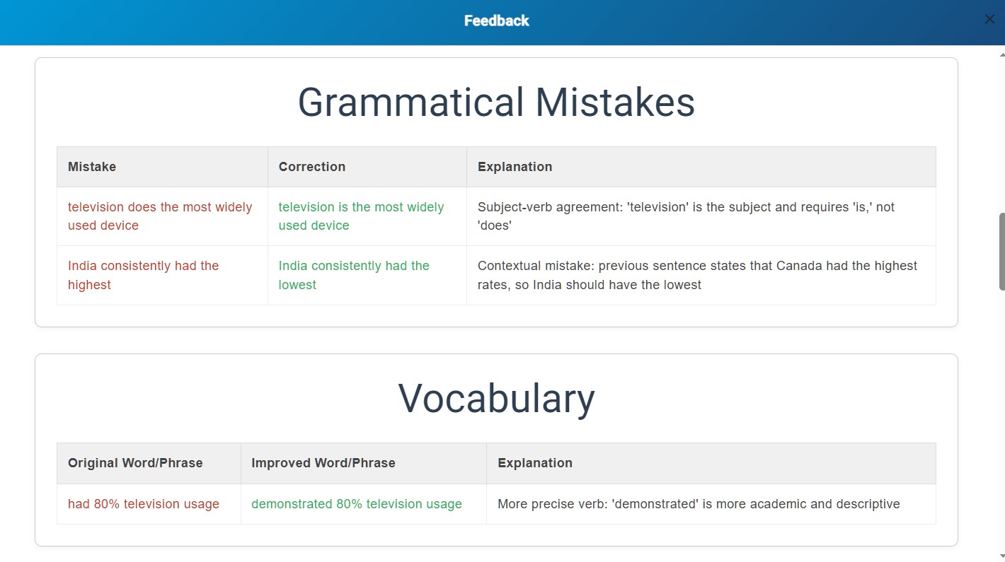 IELTS practice test-free writing AI detailed feedback - Image 3 - Image 3