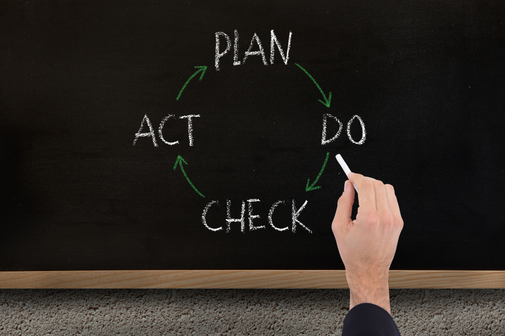 IELTS writing Task 1-Table-Action Plan - Image 6 - Image 6 - Image 6 - Image 6 - Image 6