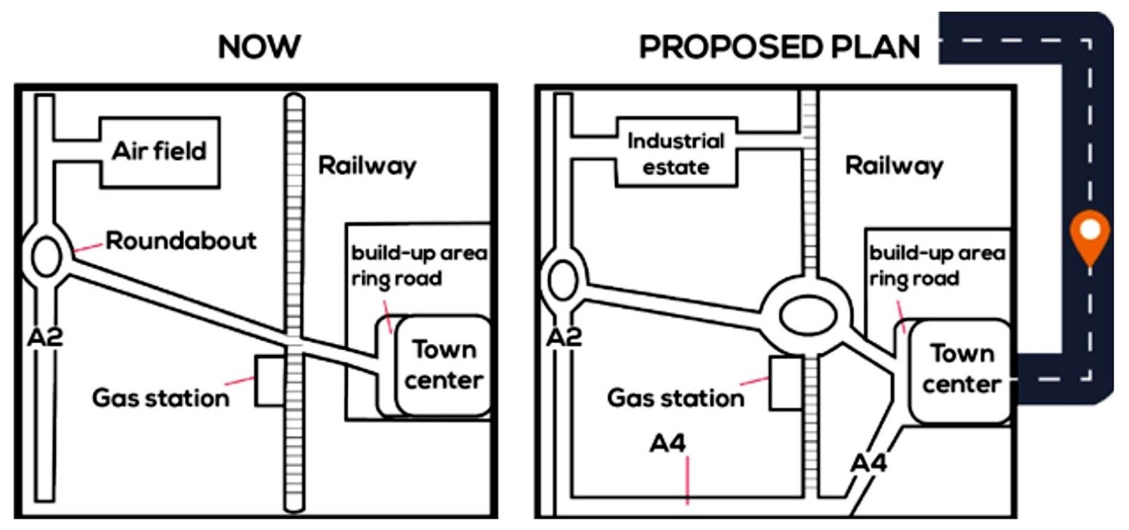 Map showing current town layout with airfield and proposed plan with industrial estate, new road A4, and extended railway - Image 4 - Image 4 - Image 4 - Image 4 - Image 4 - Image 4 - Image 4 - Image 4
