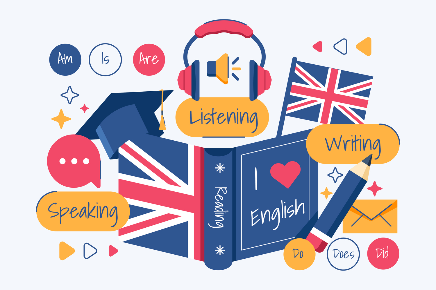IELTS online prep - Image 2 - Image 2 - Image 2 - Image 2 - Image 2 - Image 2 - Image 2 - Image 2